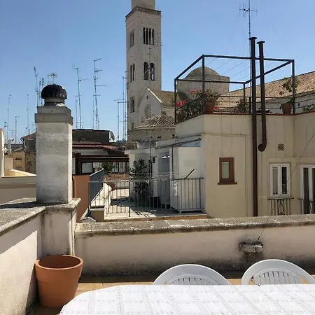 Baricentrum Bari