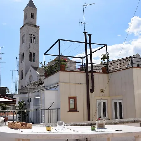 Appartamento Baricentrum Bari