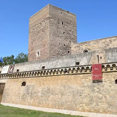 Appartement Baricentrum *